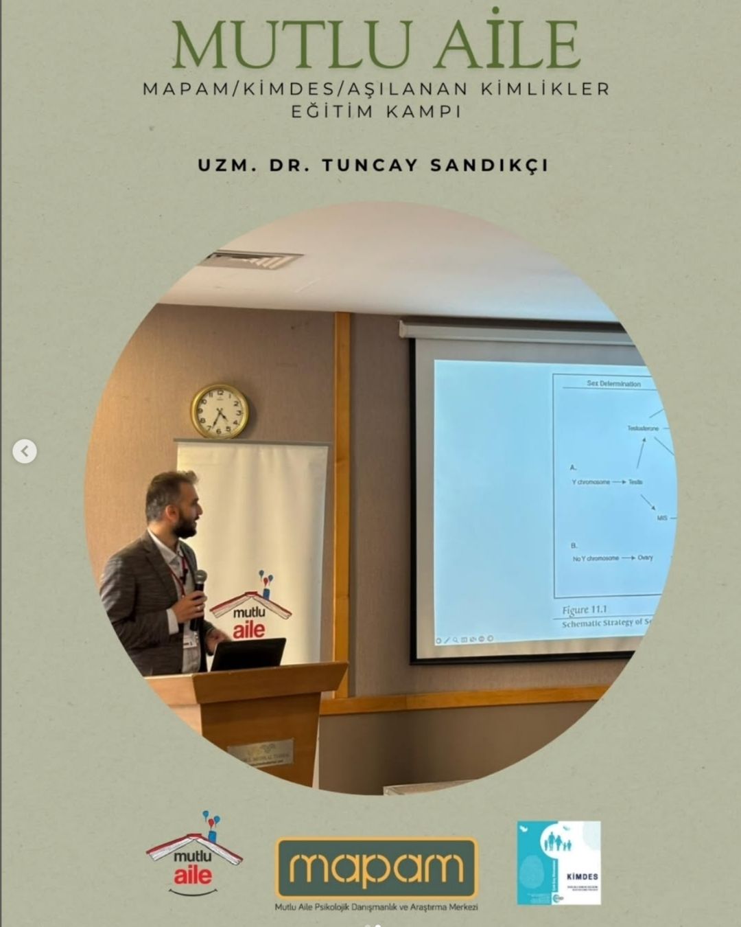 Aşılanan Kimlikler Kampı 2. Gün 2